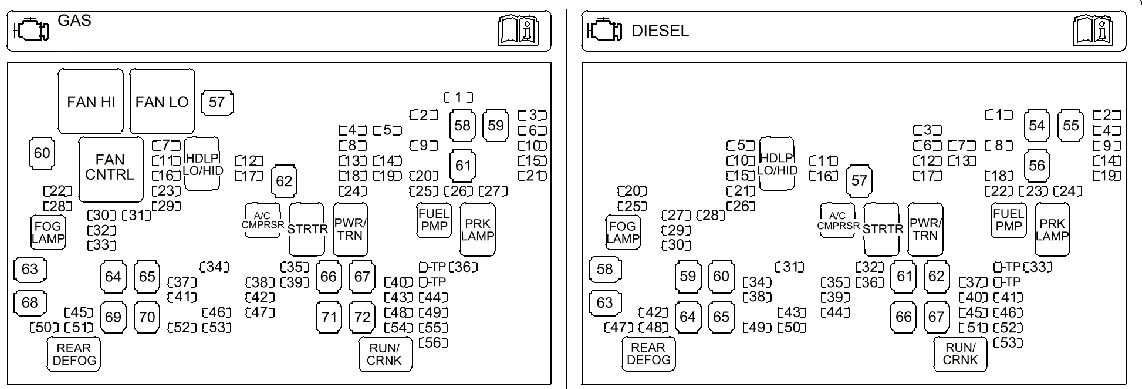 avalanche fuse diagram avalanche fuse diagram