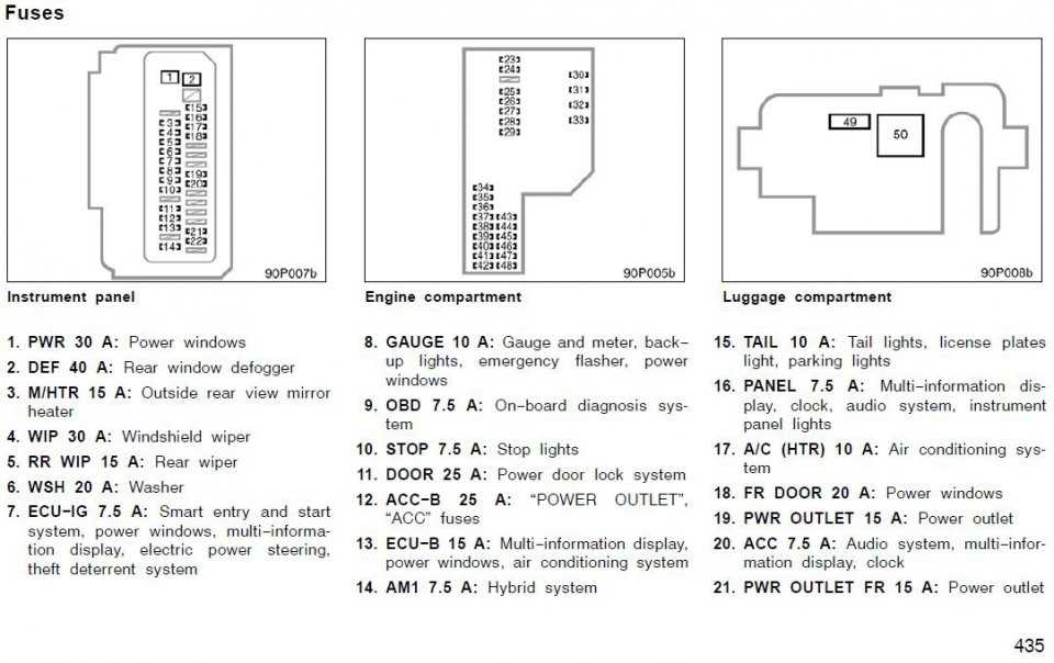 2004 toyota prius fuse box diagram