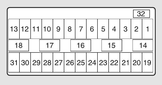 07 acura tl fuse box diagram