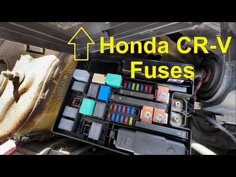 2019 honda crv fuse box diagram