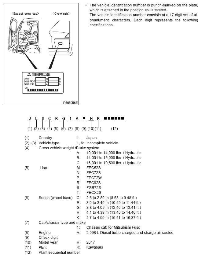 mitsubishi fuso relay diagram