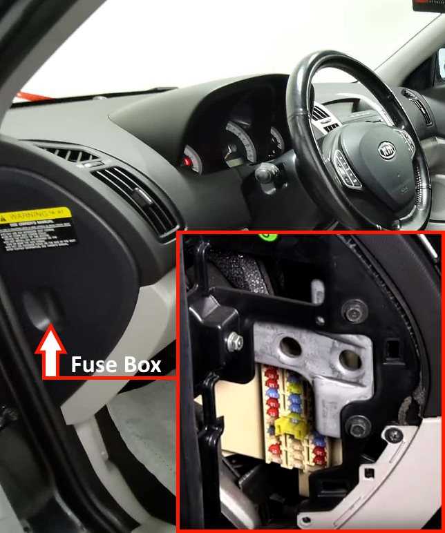 kia ceed 2010 fuse box diagram