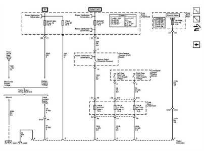 2002 envoy fuse diagram