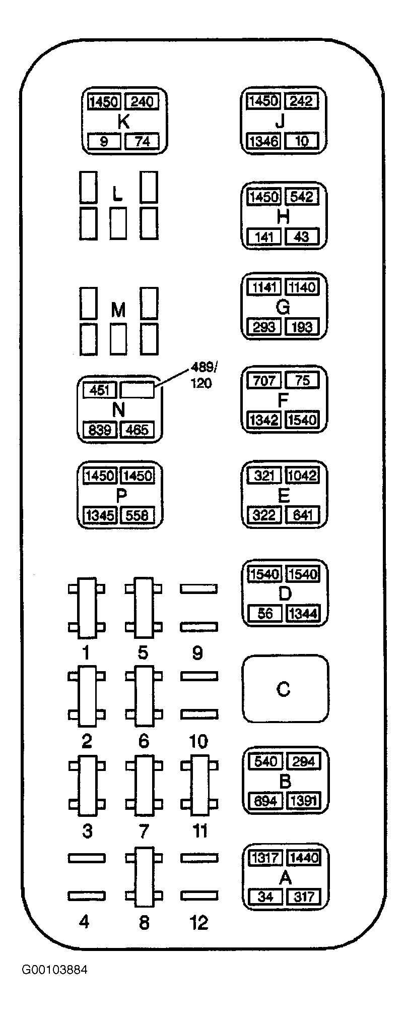 2002 pontiac bonneville fuse box diagram