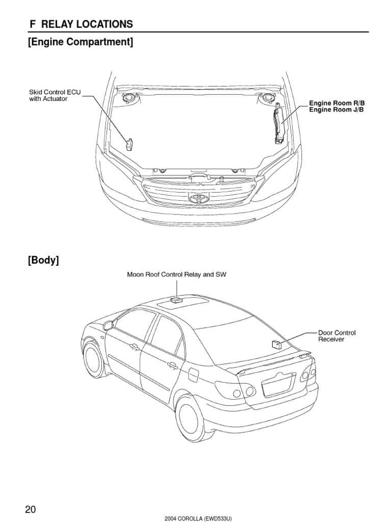 2004 toyota corolla fuse box diagram