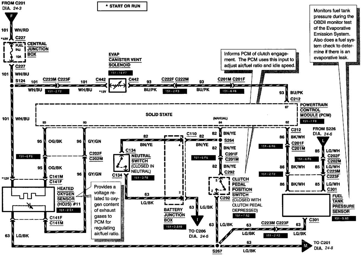 1995 ford escort fuse diagram