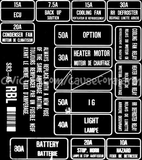 1991 acura legend fuse box diagram 1991 acura legend fuse box diagram