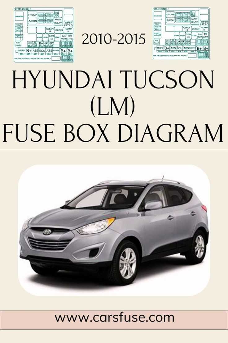 2012 dodge avenger fuse box diagram