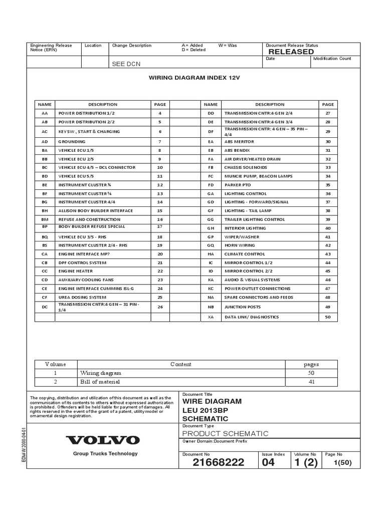 2013 mack cxu613 fuse panel diagram