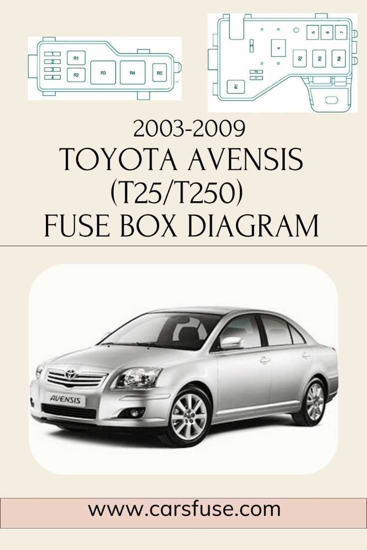 2000 lexus gs300 fuse box diagram
