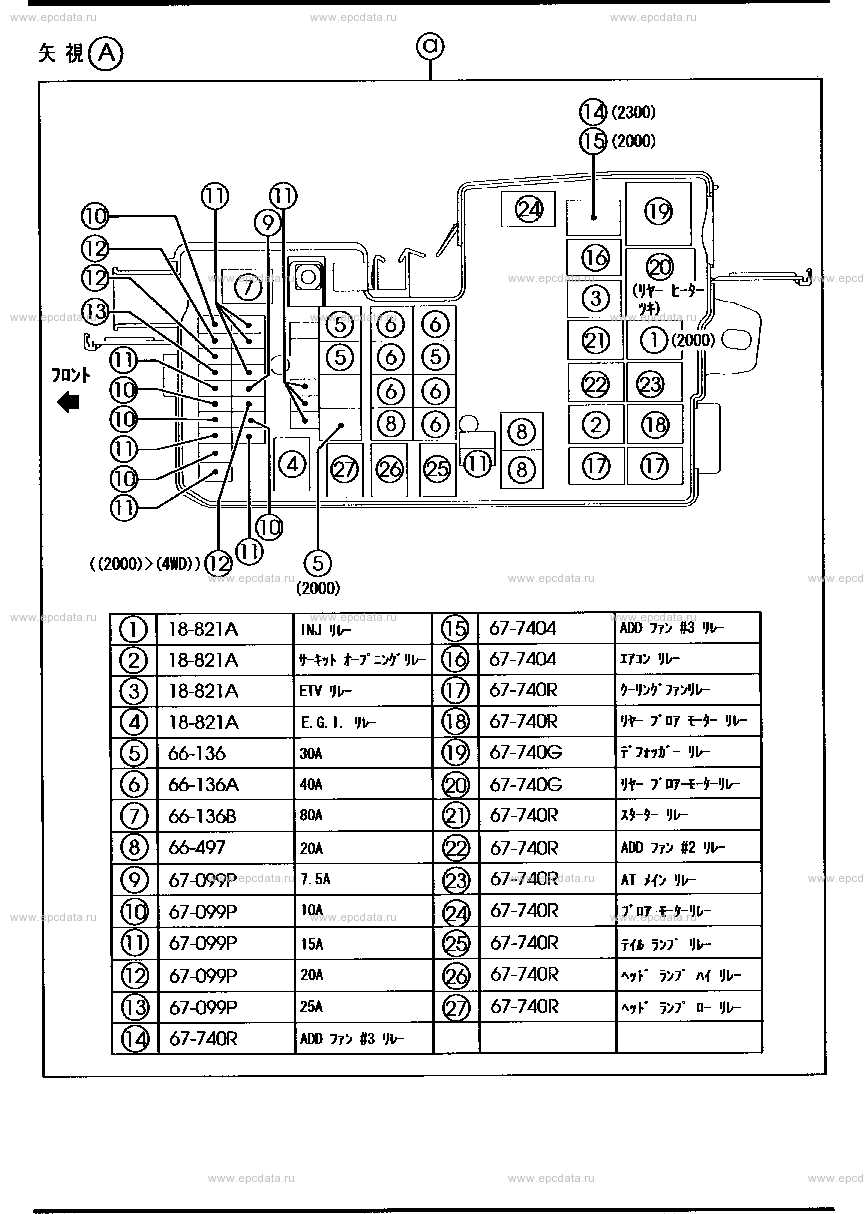08 mazdaspeed 3 fuse panel diagram