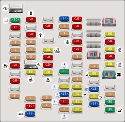 nissan rogue 2015 fuse diagram