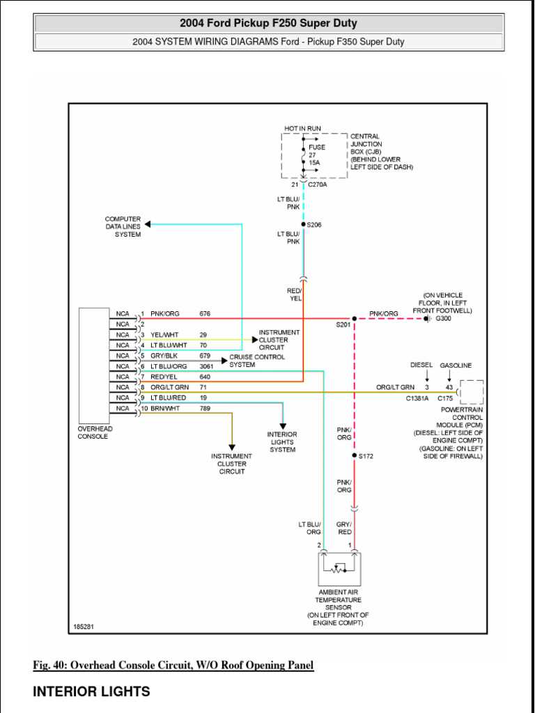 2004 f450 fuse diagram