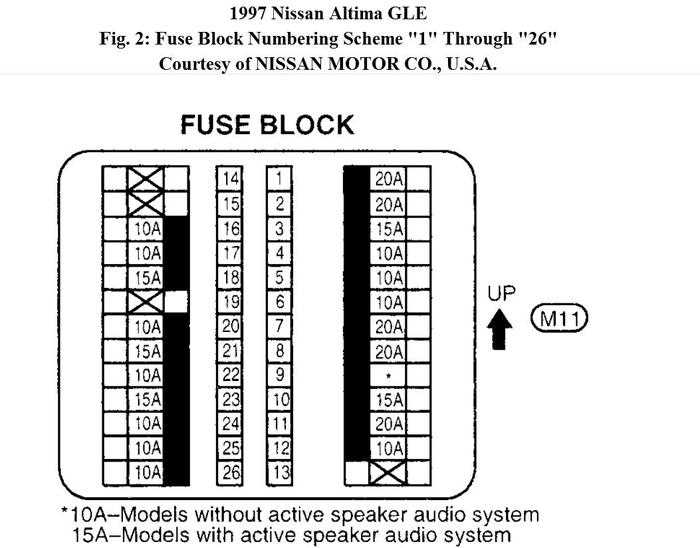 1997 nissan altima fuse box diagram