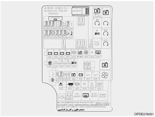 hyundai i30 fuse box diagram