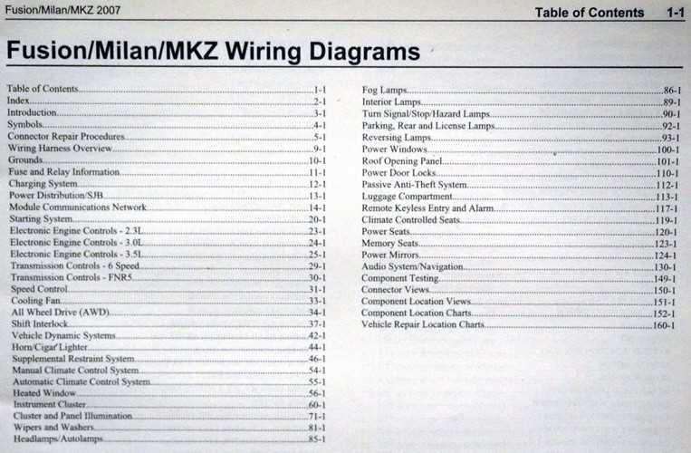 2007 lincoln mkz fuse box diagram