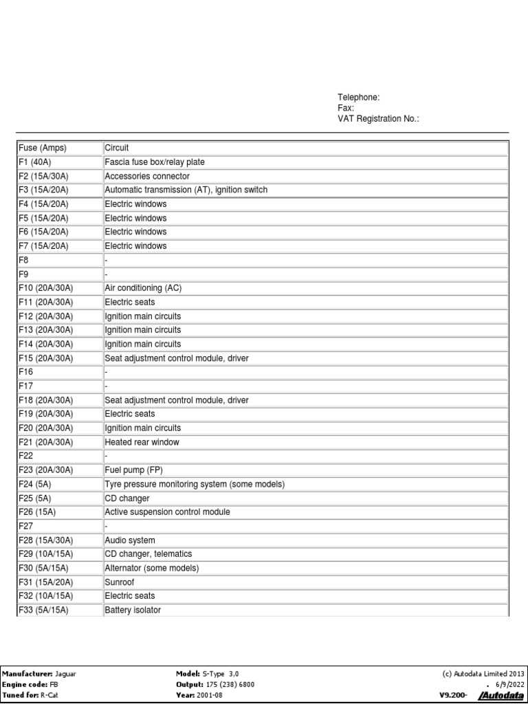 2002 jaguar s type fuse box diagram