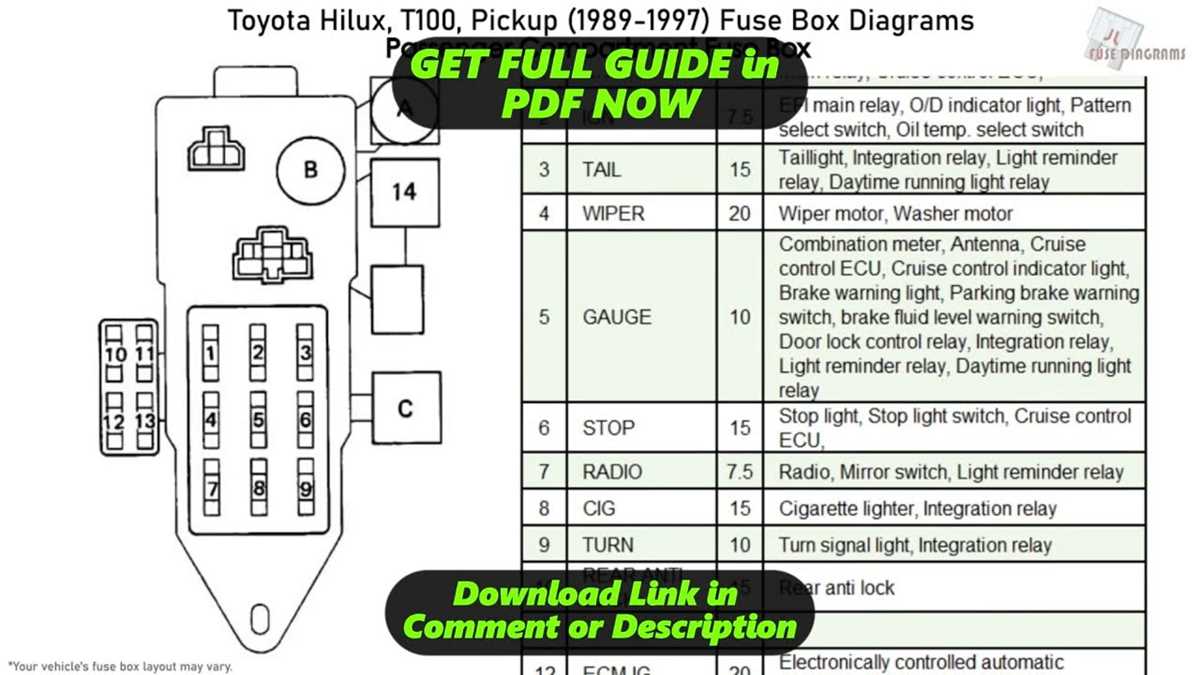 1978 toyota pickup fuse box diagram
