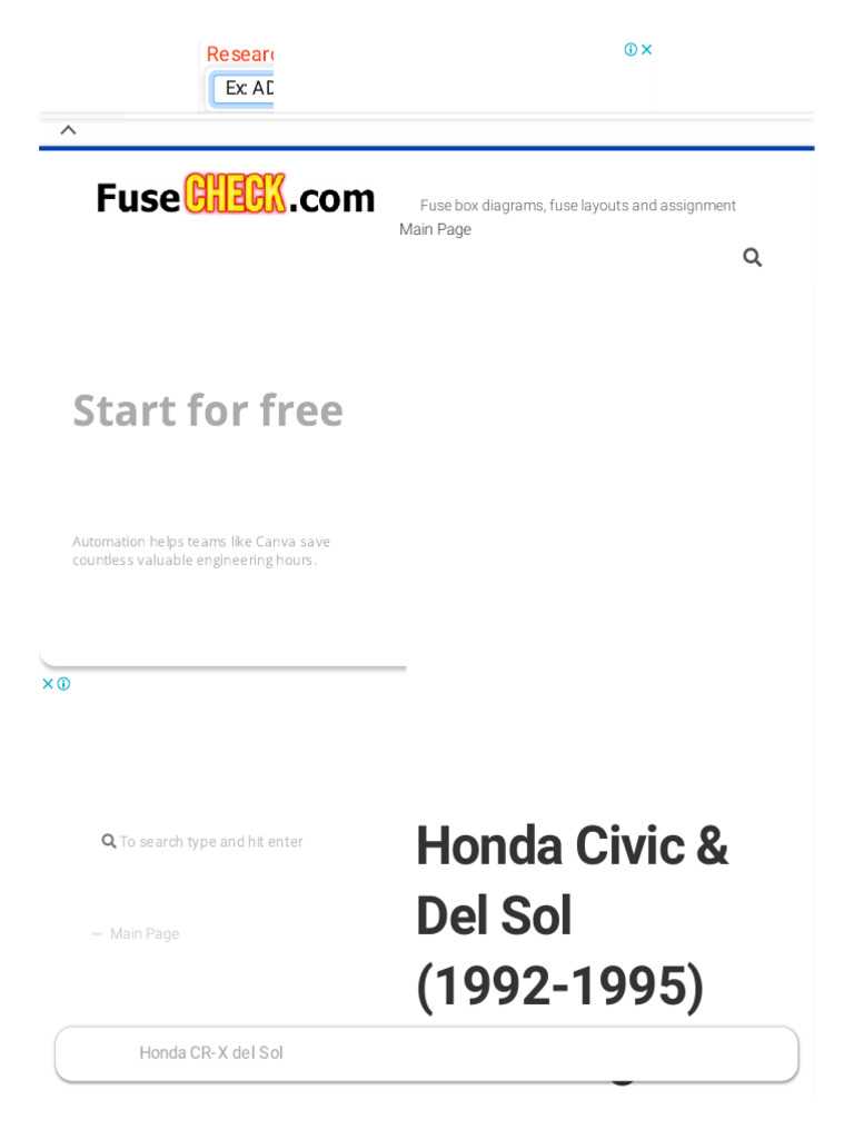 1995 honda civic ex fuse panel diagram