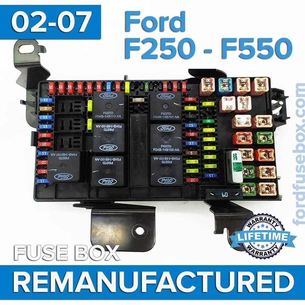 f250 fuse box diagram f250 fuse box diagram