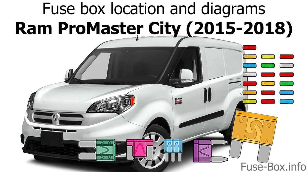 promaster 3500 fuse box diagram