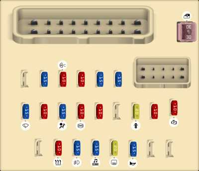 swift diesel fuse box diagram