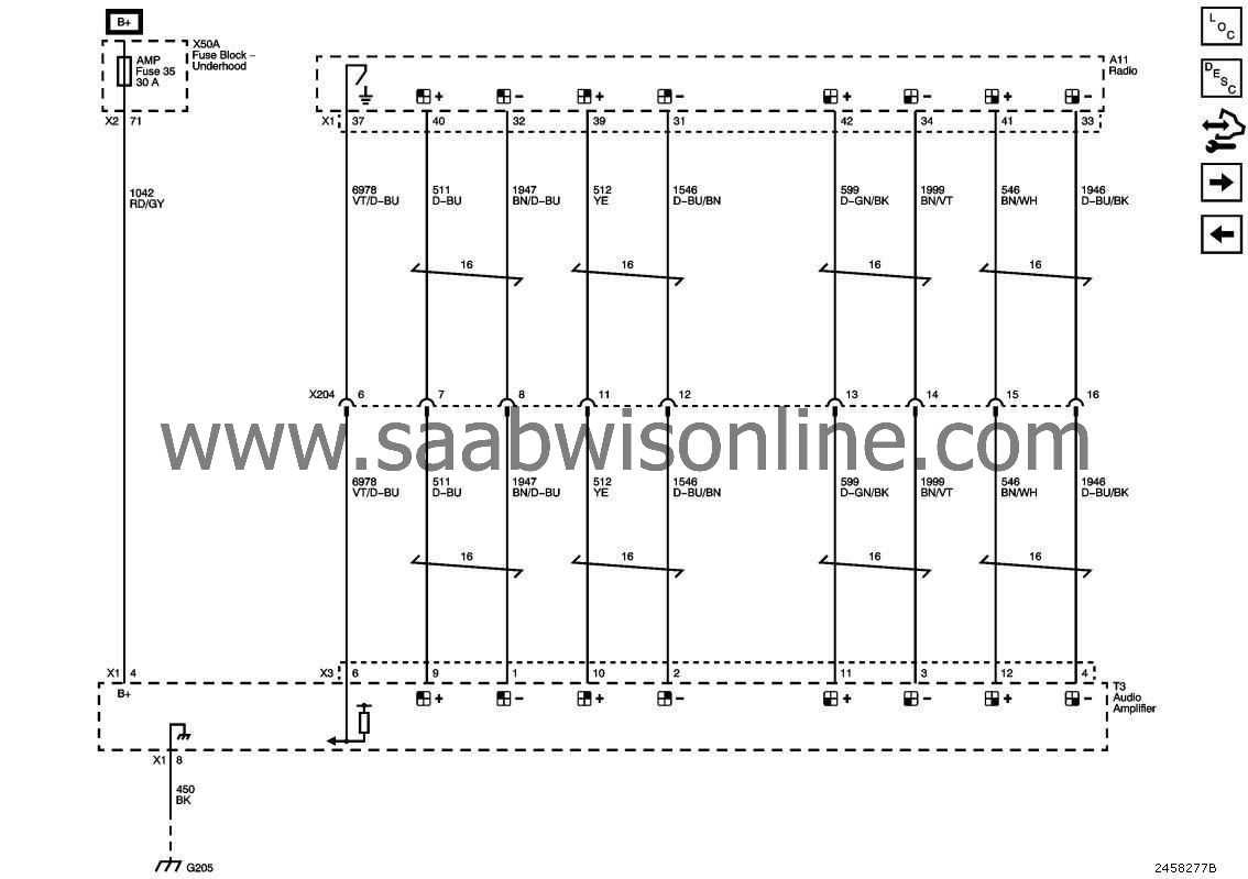 2011 saab 9 5 fuse box diagram