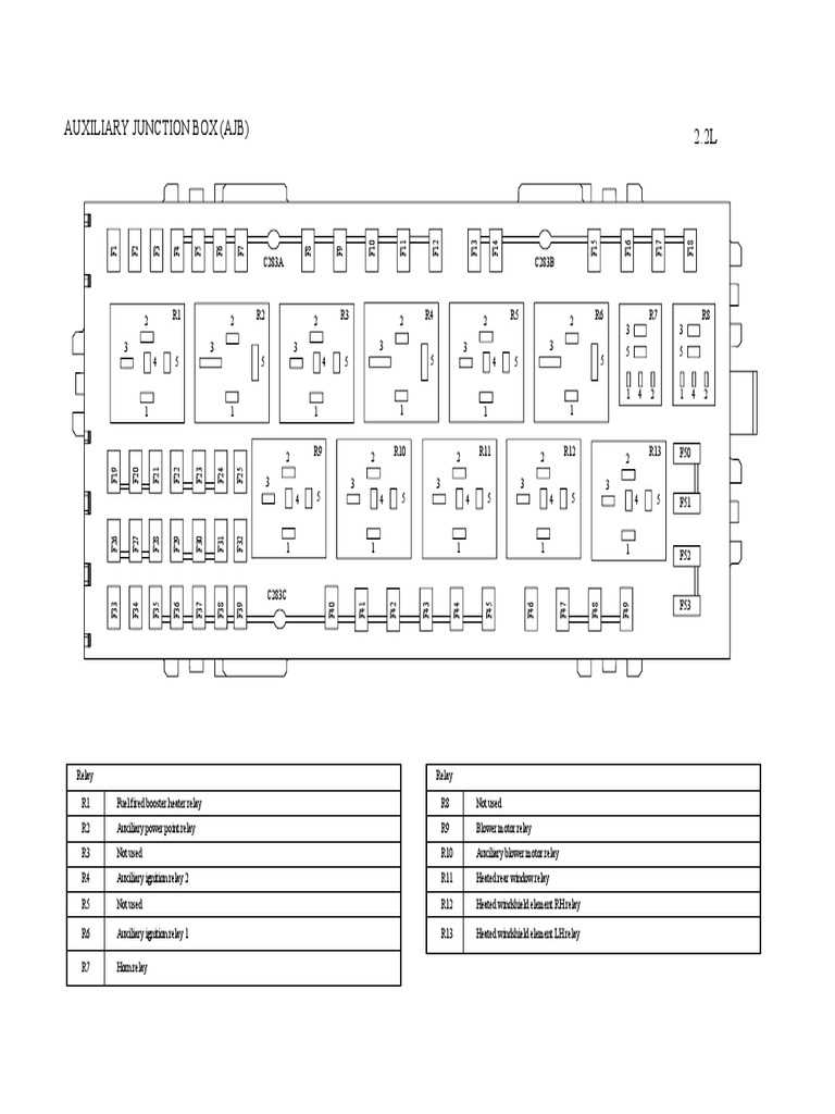 2003 mazda b2300 fuse box diagram