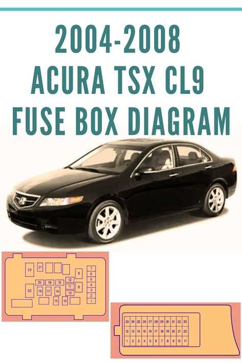 2004 acura tl fuse diagram