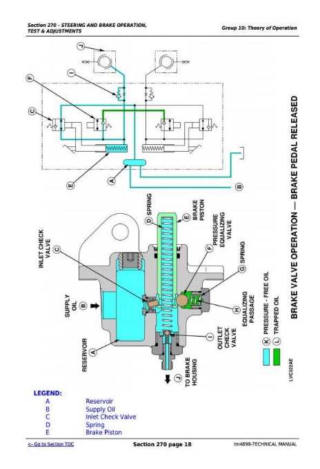 john deere 5310 fuse box diagram