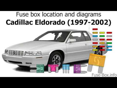 1996 cadillac deville fuse box diagram