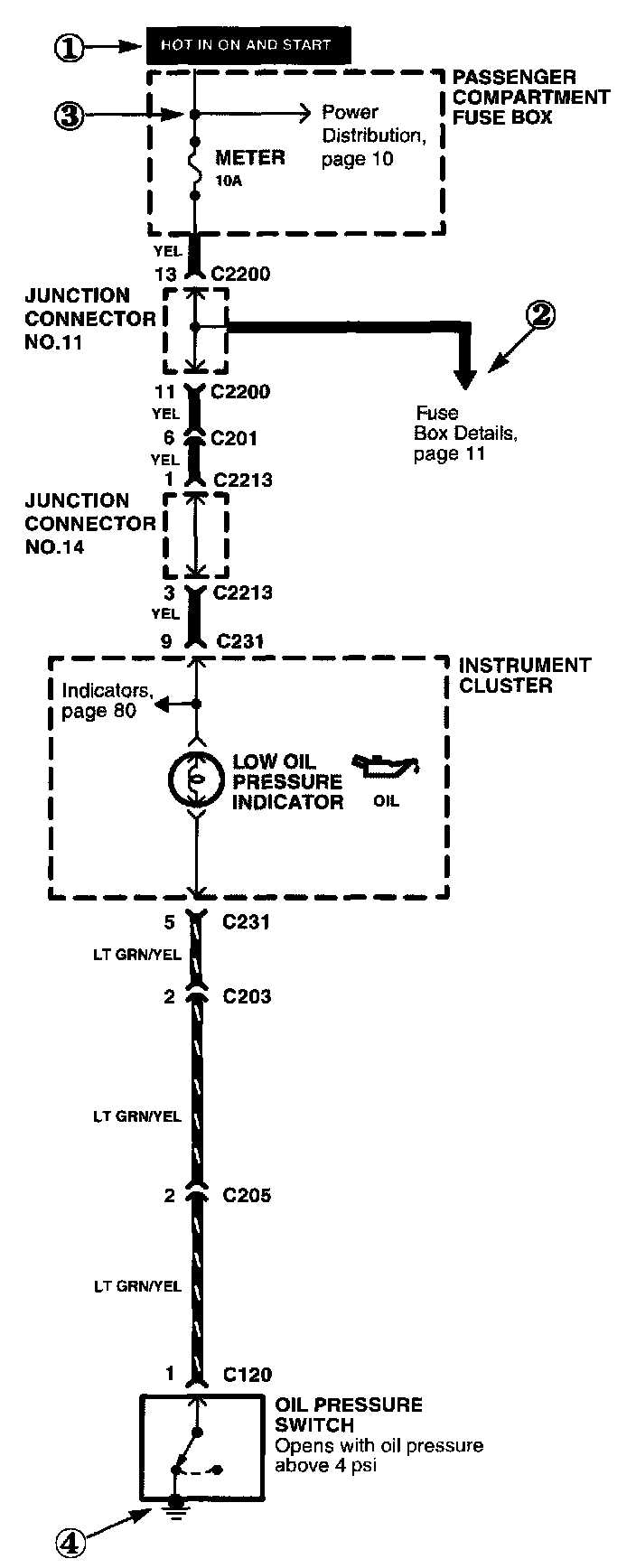 2000 civic si fuse diagram