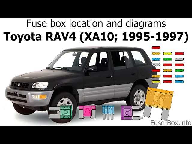 2005 rav4 fuse box diagram