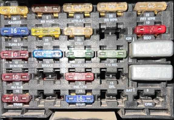1994 s10 blazer fuse box diagram