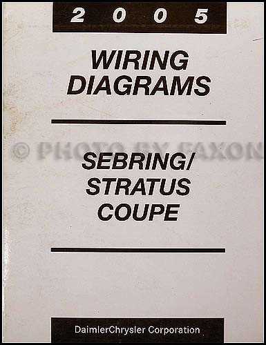 chrysler sebring fuse diagram chrysler sebring fuse diagram
