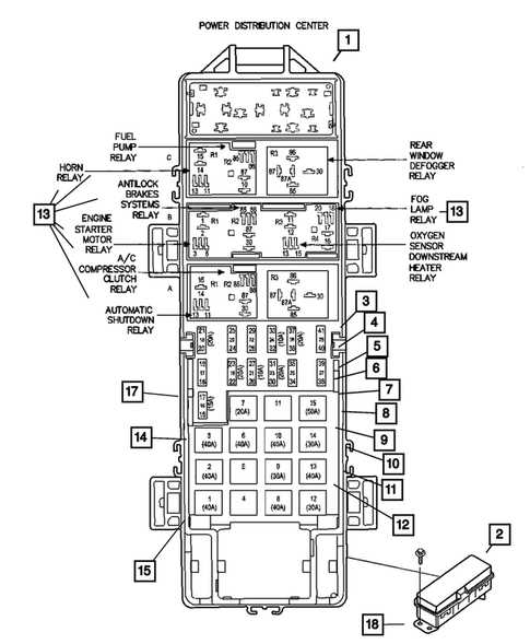 2016 jeep wrangler fuse box diagram