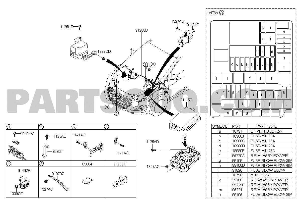 hyundai i30 fuse box diagram
