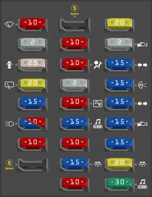 2009 saturn outlook fuse diagram