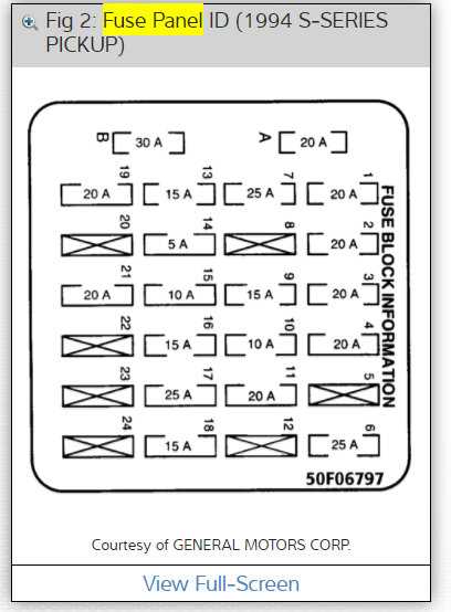 chevy blazer fuse box diagram
