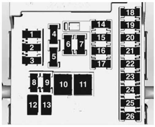 colorado fuse box diagram