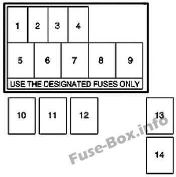 2004 chevy colorado fuse box diagram