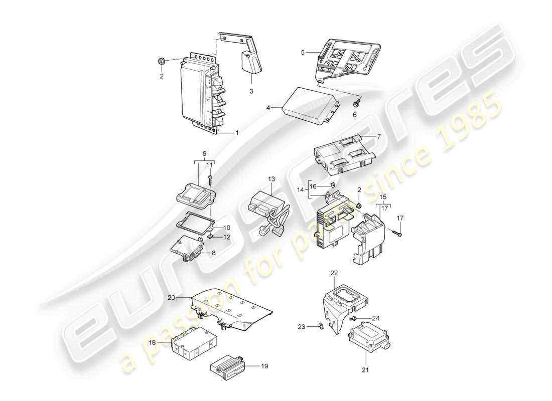 porsche cayman 981 fuse box diagram