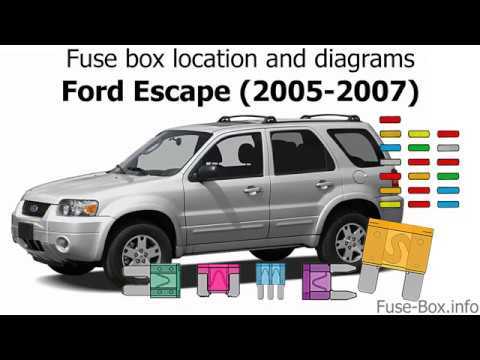 2007 ford escape fuse box diagram manual 2007 ford escape fuse box diagram manual