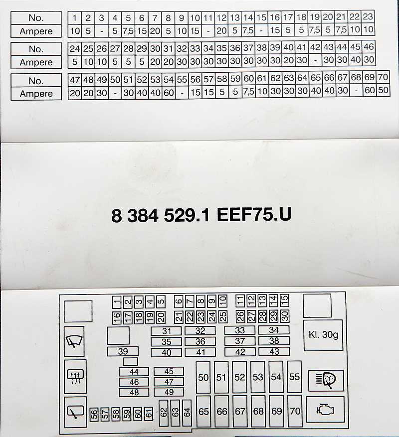 bmw 1 series 2008 fuse box diagram