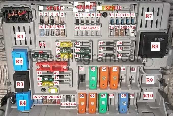 bmw 128i fuse box diagram bmw 128i fuse box diagram