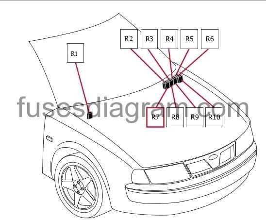 bmw 320d e46 fuse box diagram