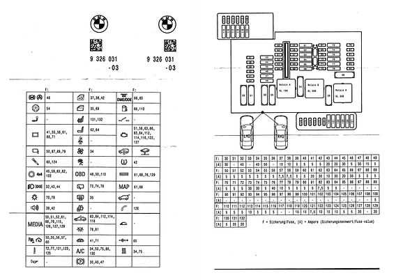 bmw 320i fuse box diagram
