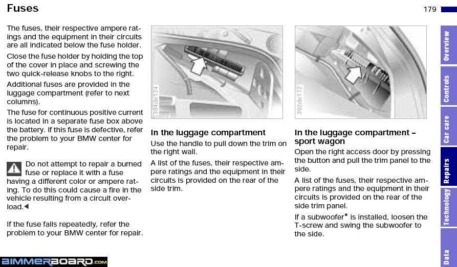 bmw 5 series fuse diagram