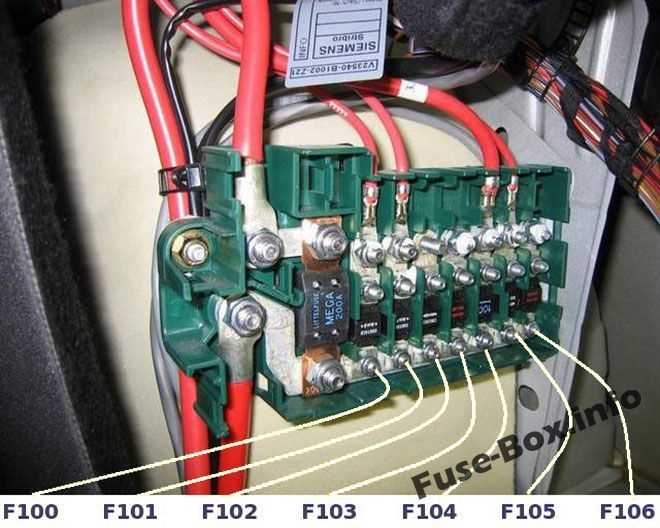 bmw 525i fuse box diagram