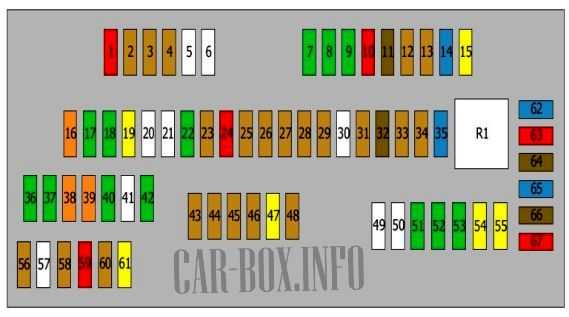 bmw 535i fuse box diagram